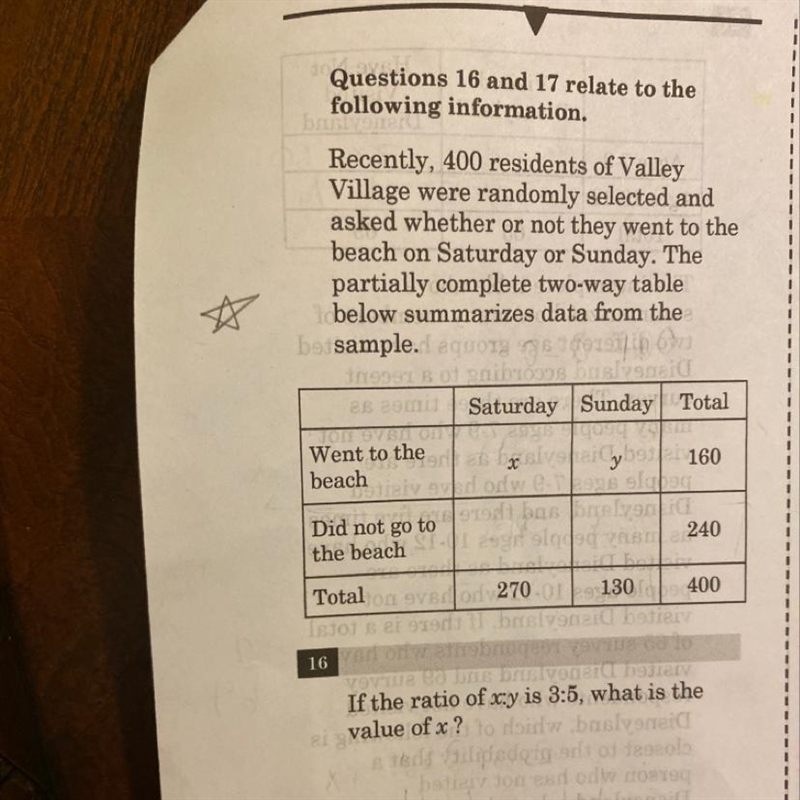 Does anyone know how to solve this problem? any help would be amazing please!!-example-1