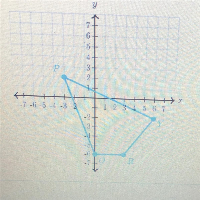 Find the approximate perimeter of quadrilateral PYRO plotted below round your final-example-1