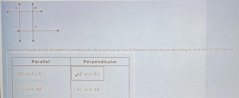 Determine if the pair of lines are parallel or perpendicular.-example-1