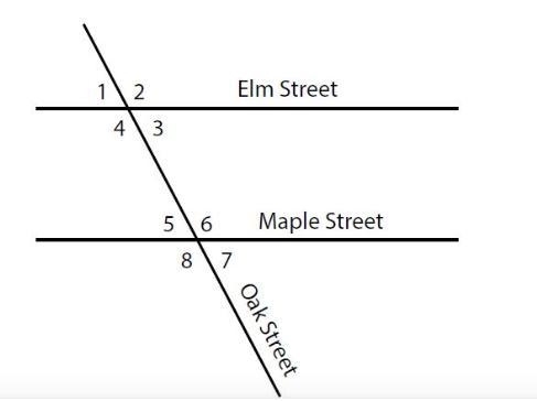 In Central City, Elm Street and Maple Street are parallel to one another. Oak Street-example-1