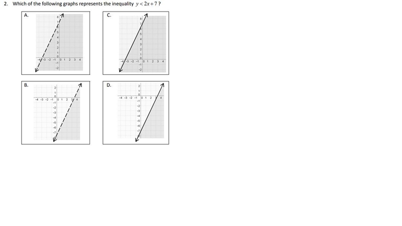 Which of the following graph's represent the inequality y<2x+7 ?-example-1