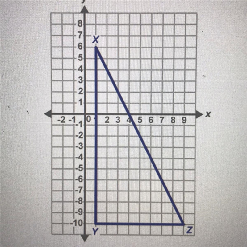 Right triangle XYZ is drawn on a coordinate plane Which of the following is closest-example-1