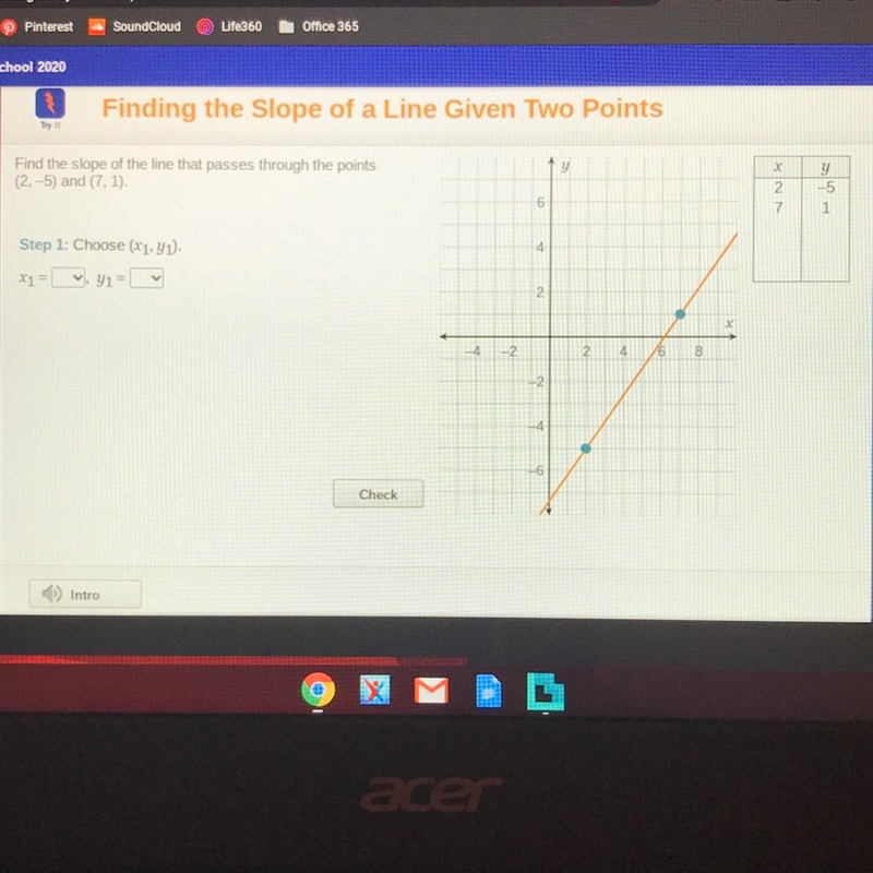 Y Find the slope of the line that passes through the points (2,-5) and (7.1). x 2 7 y-example-1