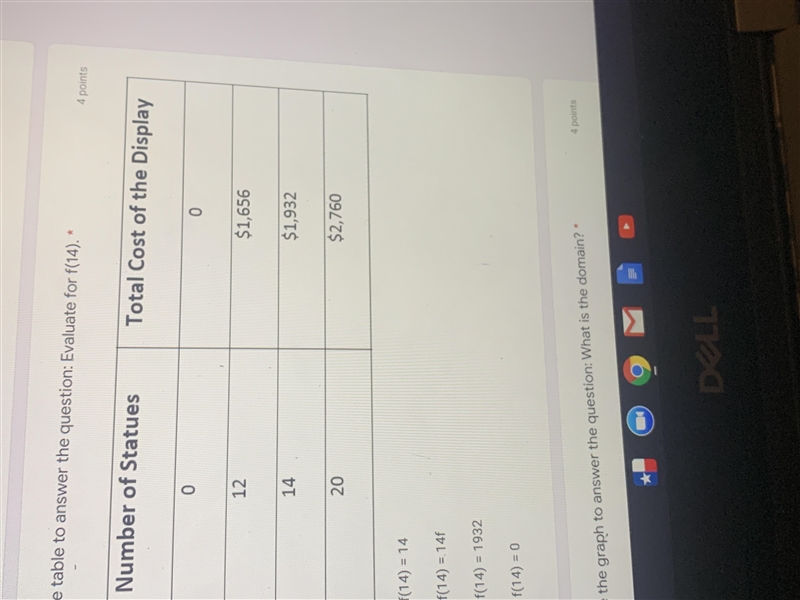 Use the table to answer the question evaluate for F (14)-example-1