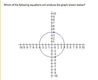 Help me out??? first pic is the graph second is the answer choices-example-1