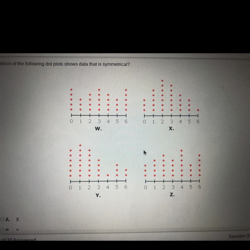 Which of the following dot plots shows data that is symmetrical?-example-1