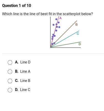 Which line is the line of best fit in the scatter plot below?-example-1