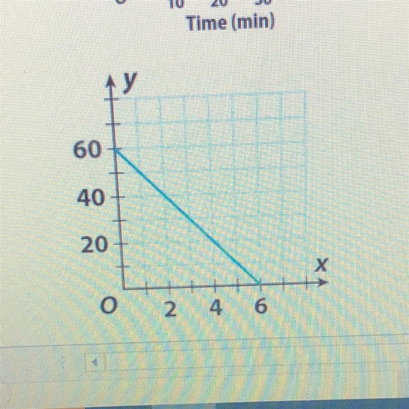 CAN SOMEONE HELP ME PLEASE :)-example-1