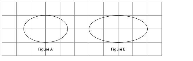 Are Figures A and B congruent? Explain your reasoning.-example-1