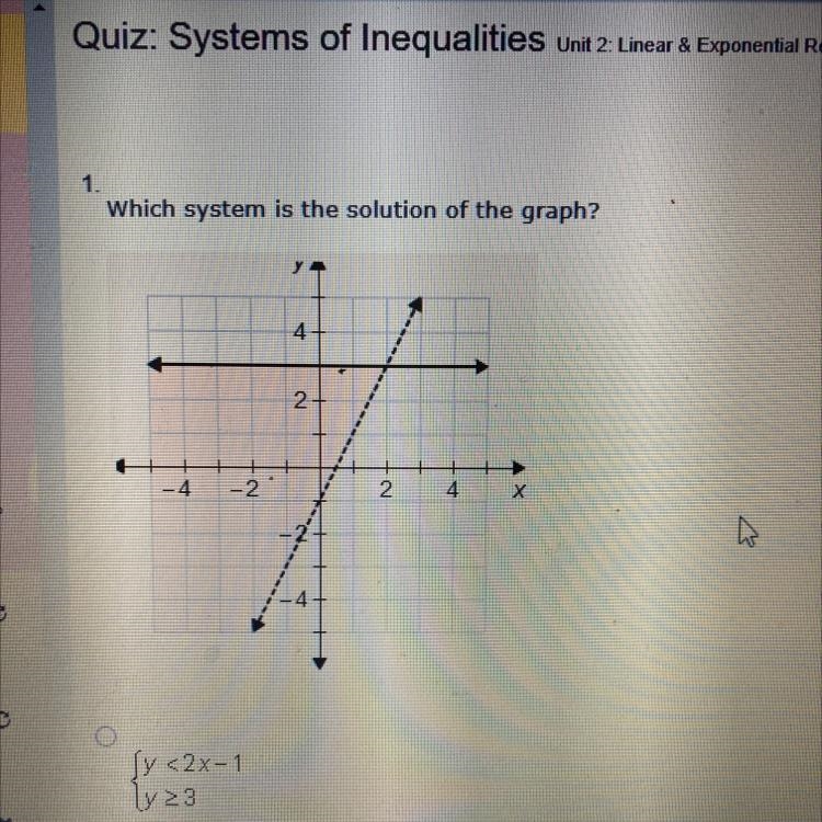 Which system is the solution of the graph? HELPPPP-example-1