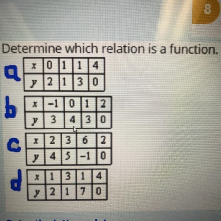 Determine which relation is a function.-example-1