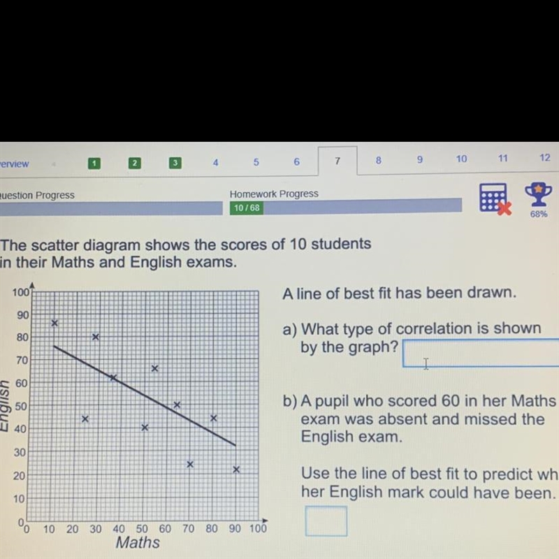 The scatter diagram shows the scores of 10 students in their maths and English exams-example-1