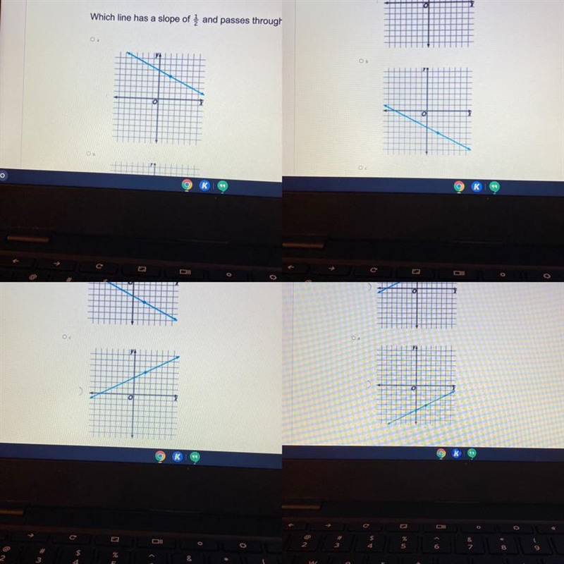 Which line has a slope of 1/2 and passes through (2,-4) ?-example-1