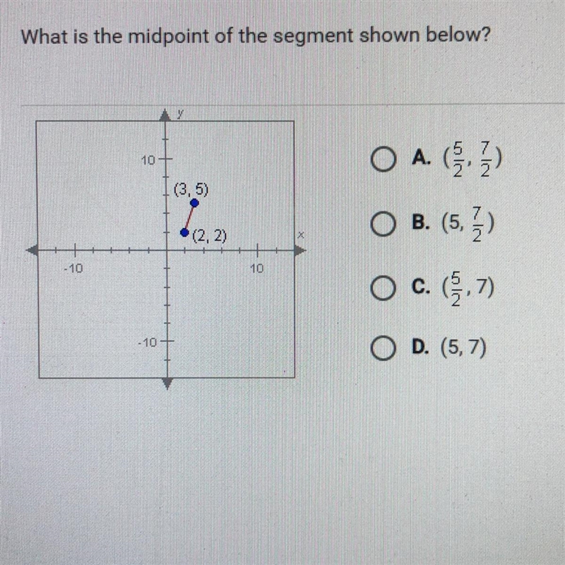 What is the midpoint of the segment shown below?-example-1