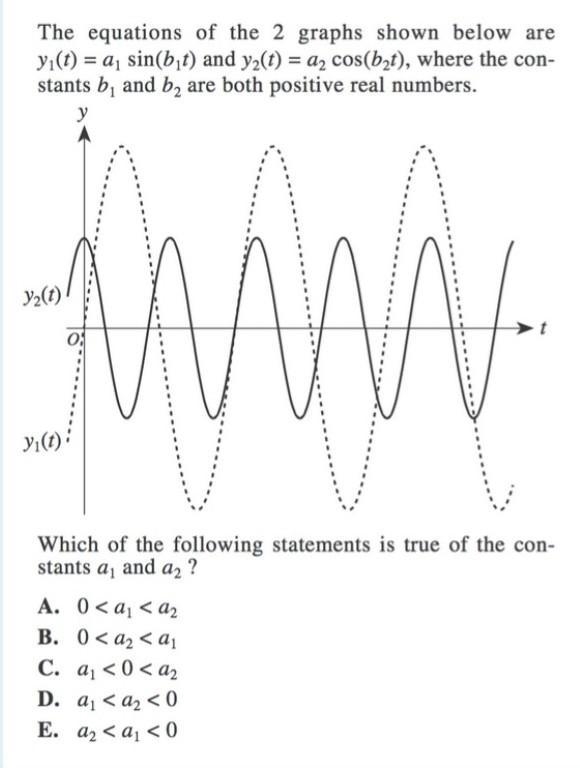 Mathematics i hope you help me with this​-example-1