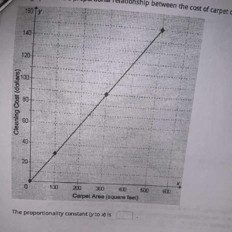 Proportional constant-example-1