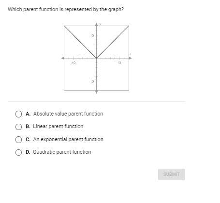 Points hurry please.... . . . .-example-1