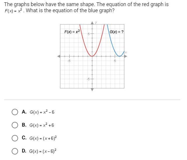 The graphs below have the same shape the equation of the red graph is f(x) =x^2. What-example-1