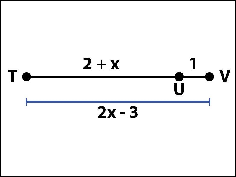 Using the following image, solve for x x .-example-1