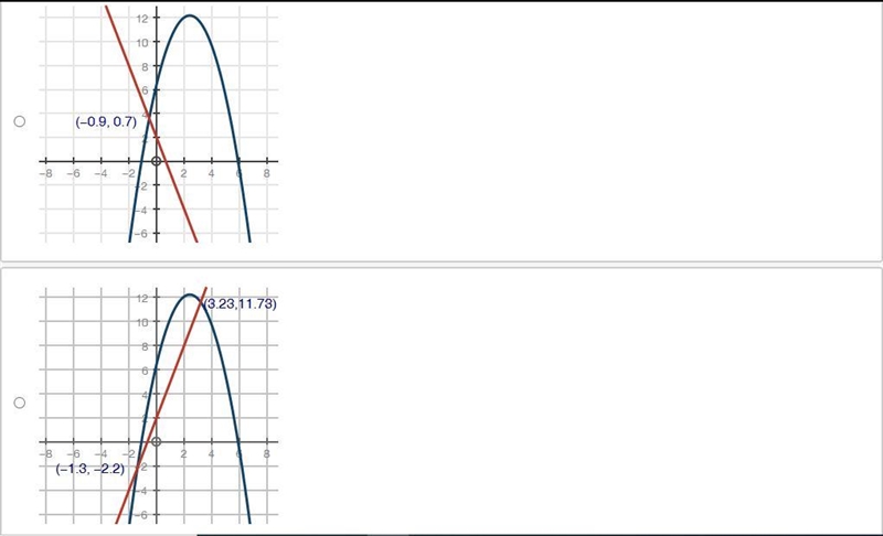 HELP!!!IT IS MY WORST ENEMY.....MATH!!!!!!!!I WILL GIVE THE CROWN TO THE FIRST PERSON-example-3