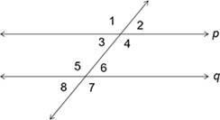 Which of the following statements must be true to prove that lines p and q are parallel-example-1