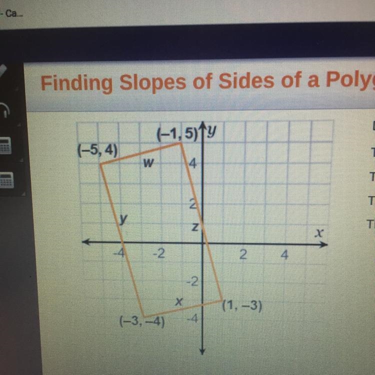 Determine the slope for each side of the polygon. The slope of side wis The slope-example-1