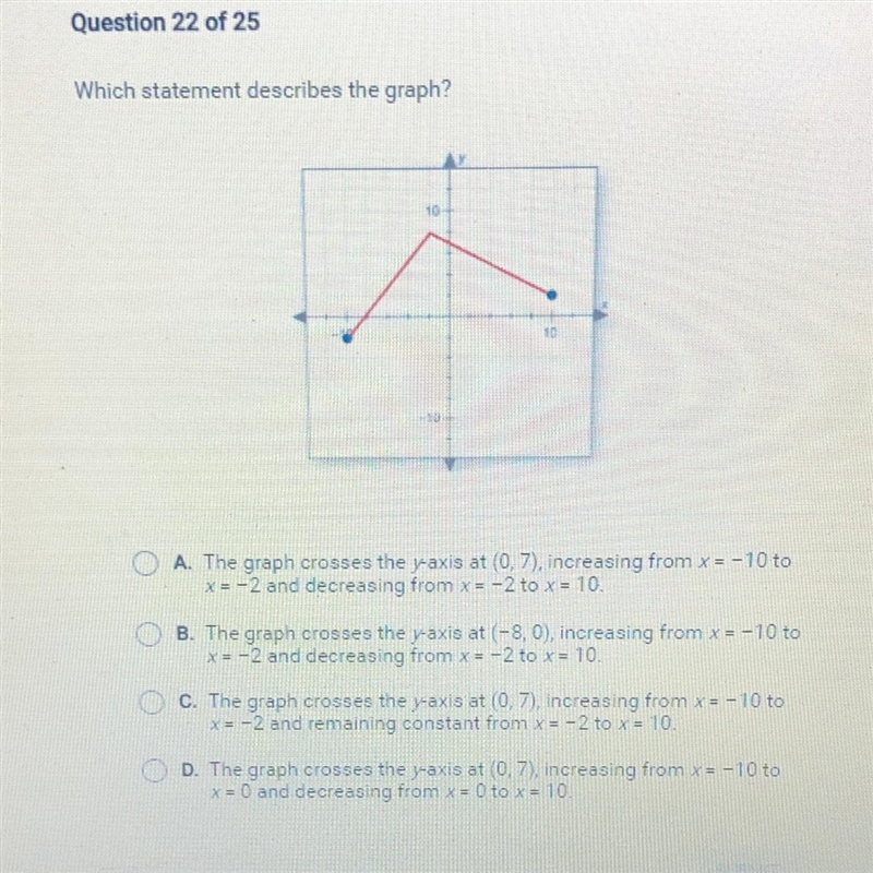 Which statement describes the graph A. The graph crosses the y-axis at (0,7). Increasing-example-1