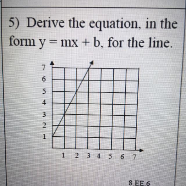 Derive the equation, in the form y = mx + b, for the line. (Look at the photo.)-example-1