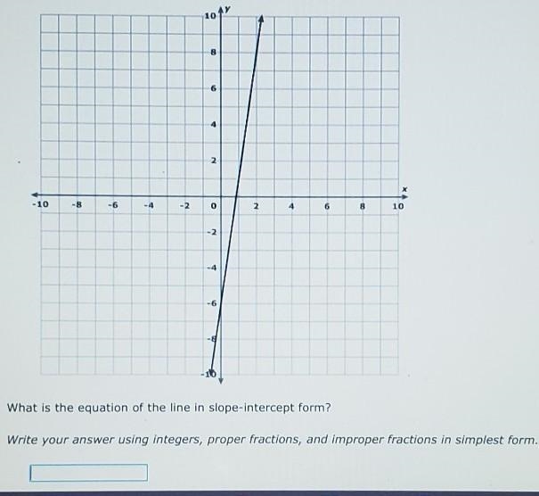 What is the equation of the line in slope-intercept form?​-example-1