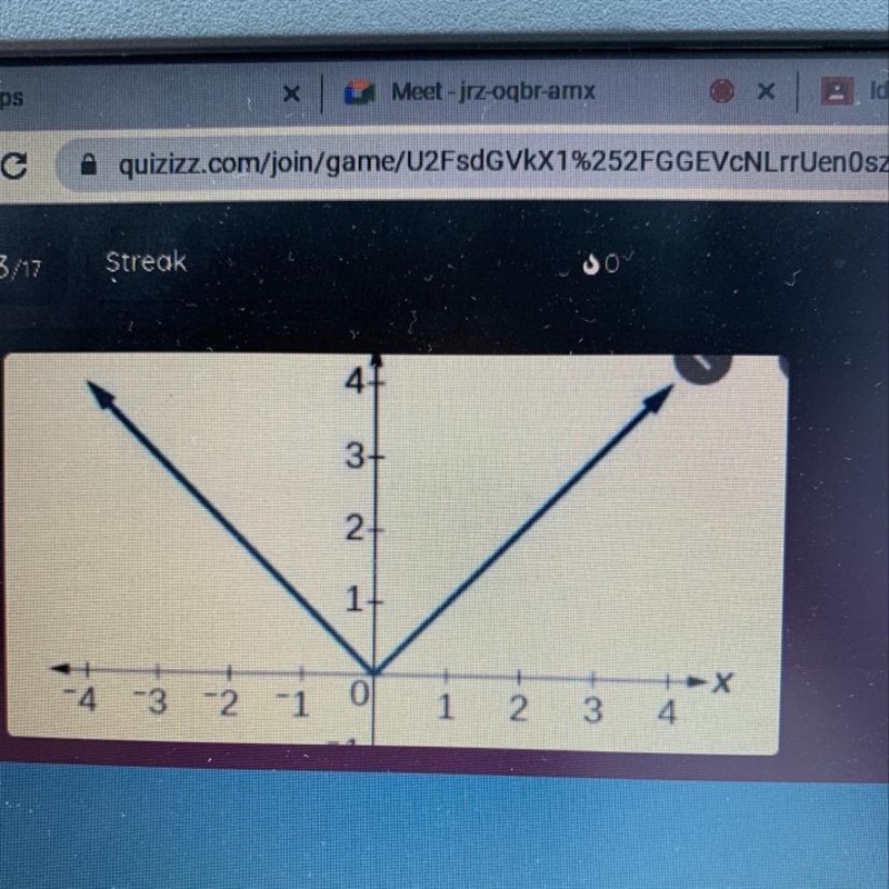 Does the graph represent a function ?-example-1