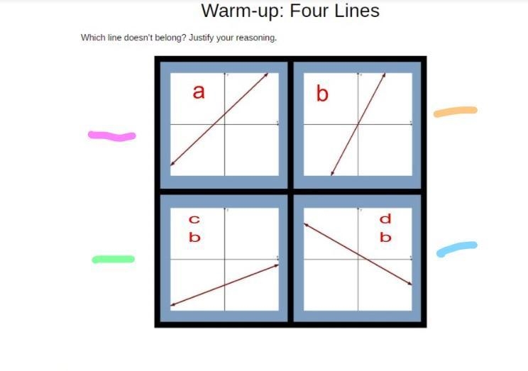 Look at the warm-up document and determine your answer. Explain using a well thought-example-1