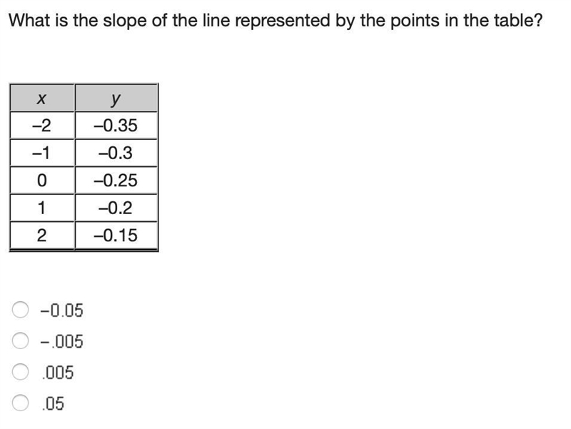 I only have 5 minutes. plz help-example-1