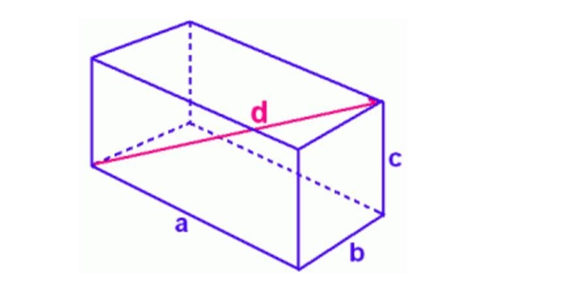 Find the length of d in the figure below if a = 8 in., b = 3 in., and c = 4 in. Round-example-1