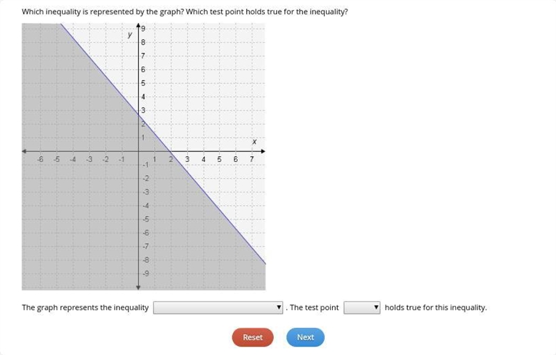 Select the correct answer from each drop-down menu. Which inequality is represented-example-1