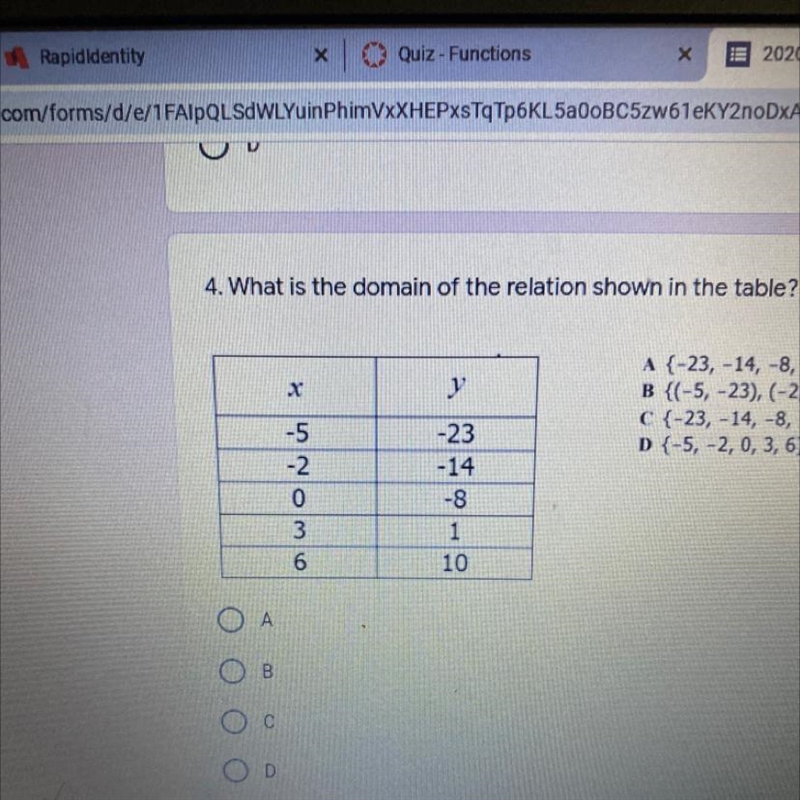 4. What is the domain of the relation shown in the table? 1 point A {-23, -14, -8, 1, 10} B-example-1