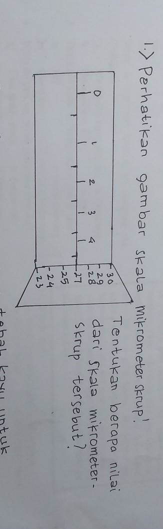 1.) Perhatikan gambar Skala mikrometer skrup! Tentukan berapa nilai dari skala mikrometer-example-1