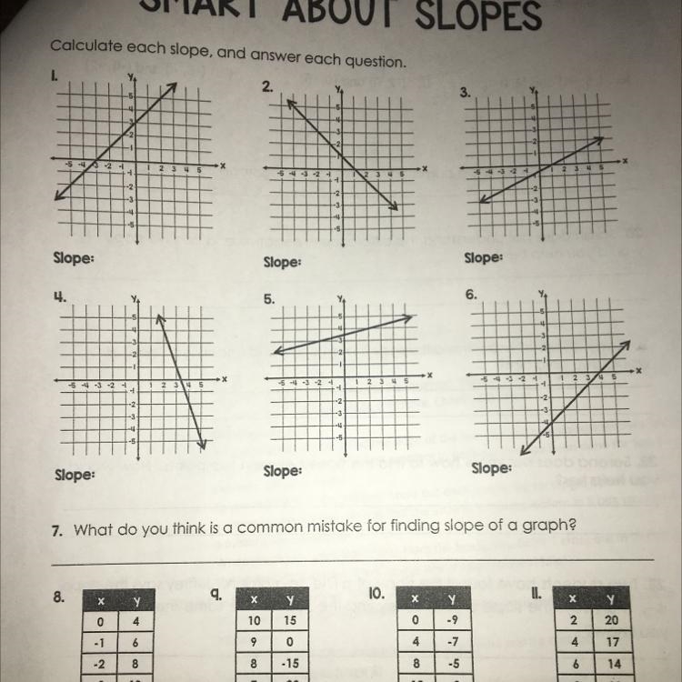 Smart about slopes help pls-example-1