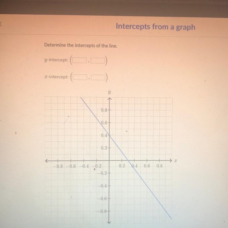 Help me fine the intercepts please-example-1