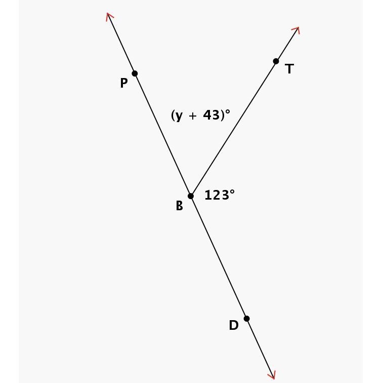 What is the value of y?-example-1