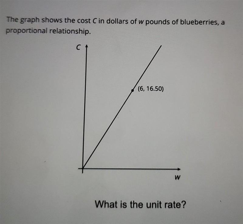 What is the unit rate?​-example-1