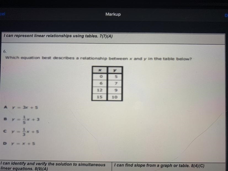 Which equation best describes a relationship between x and y in the table below?-example-1