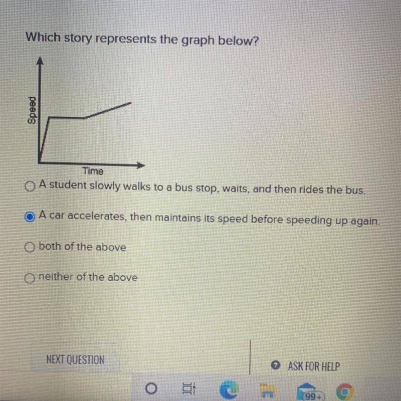 Which story represents the graph below-example-1