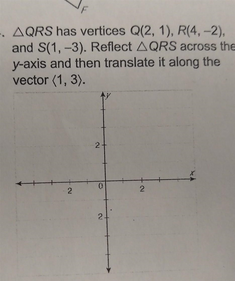 4. AQRS has vertices Q(2, 1), R(4, -2), and S(1, -3). Reflect AQRS across the y-axis-example-1