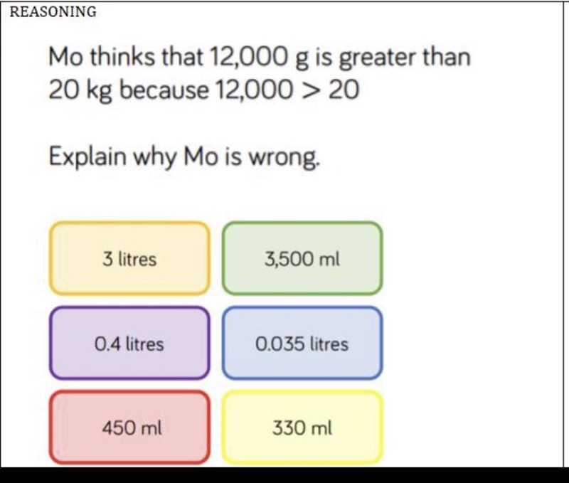 Mo thinks 12,000 g is greater than 20 kg because 12,000>20-example-1