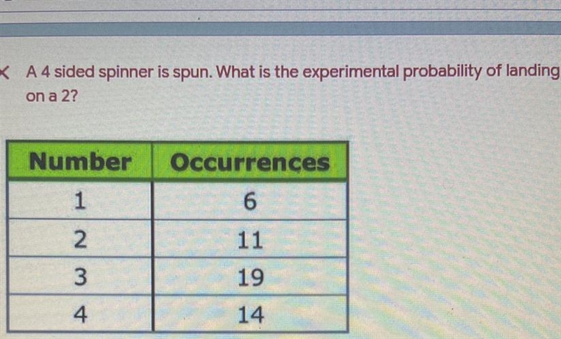 ANSWER CHOICES -2/11 -1/6 -3/19 -4/14 -2/50 -11/50 PLEASE HELP PLS-example-1