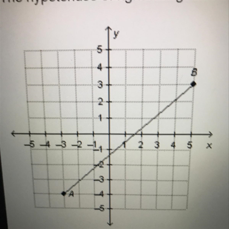 Which point could C be located?-example-1