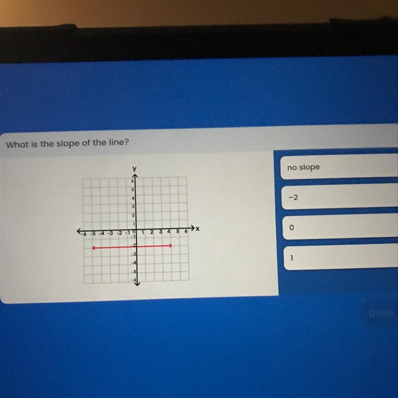 Need help (pic) What is the slope of the line-example-1