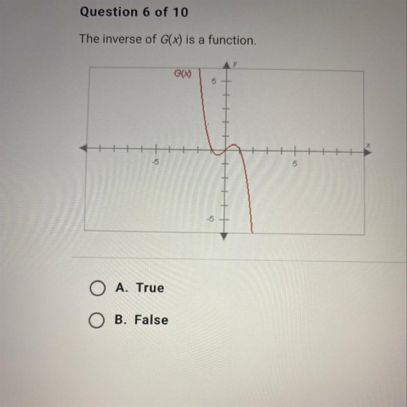 The inverse of G(x) is a function.-example-1