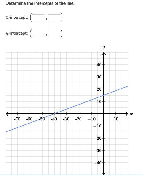 Guys plz help Answer this Question!!!!!-example-1