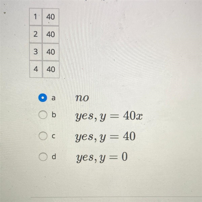 Question 2 (1 point) 1 40 2 40 3 40 4 40 a no b yes, y= 40x O с yes, y = 40 O d yes-example-1